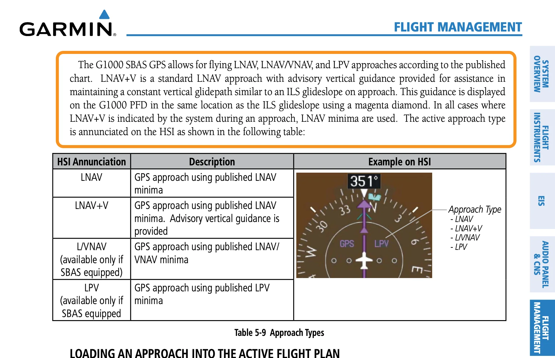 Garmin Cockpit Reference Guide page showing LPV approach authorization